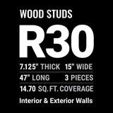 Owens Corning R-30 Thermafiber Fire & Sound Guard Plus Mineral Wool Insulation Batt, 7.125" x 15" x 47" (3-Piece, 14.7 sq. ft.)