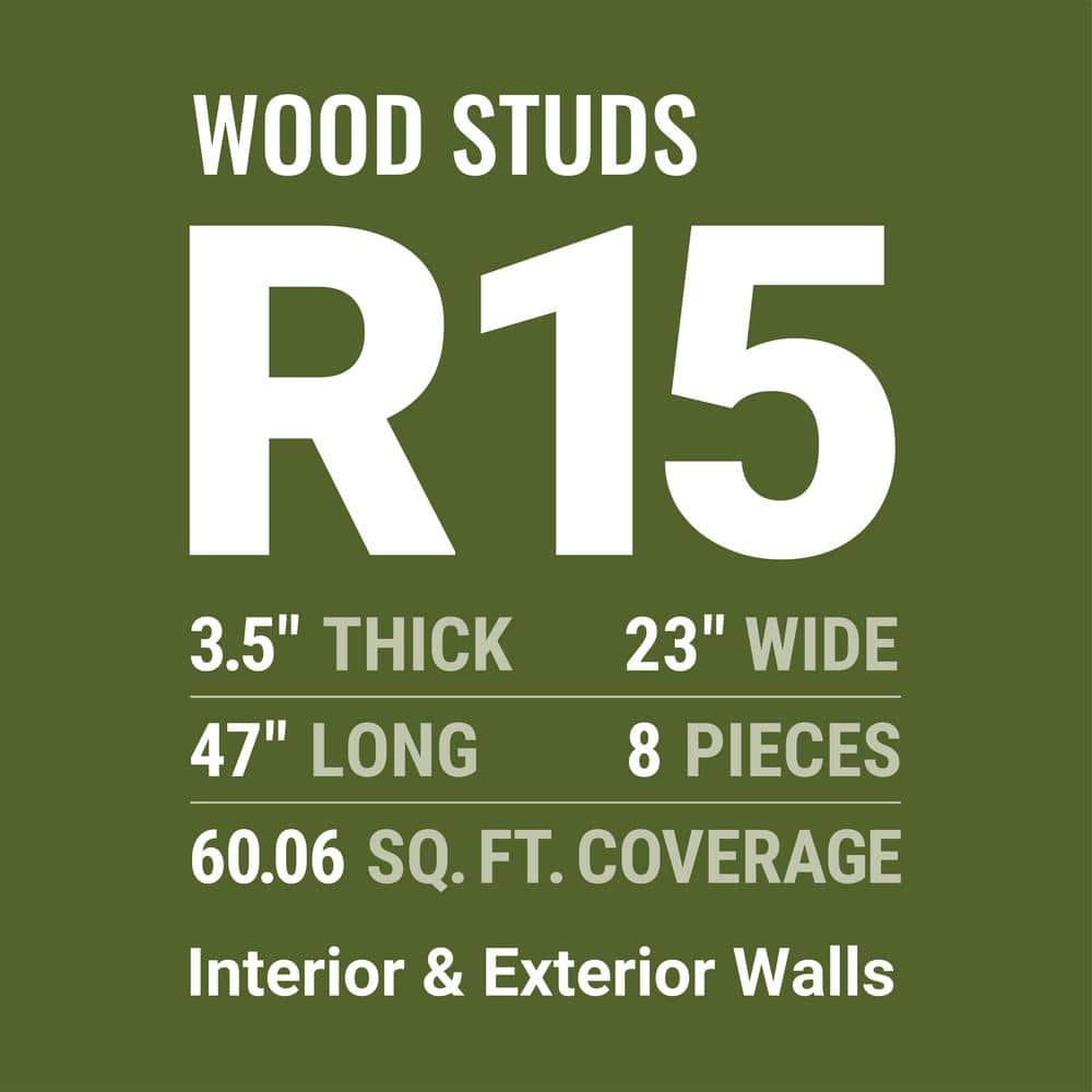 Owens Corning R-15 Thermafiber Fire and Sound Guard Plus Mineral Wool Insulation Batts, 3.5 in. x 24 in. x 48 in. (16 Packs)