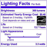 Philips 40-Watt Equivalent B11 Dimmable LED Candle Light Bulbs, Soft White 2700K, E12 Base (12-Pack)
