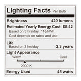 Philips 45-Watt Equivalent PAR16 Halogen Dimmable Flood Light Bulb, Medium E26 Base, 420 Lumens
