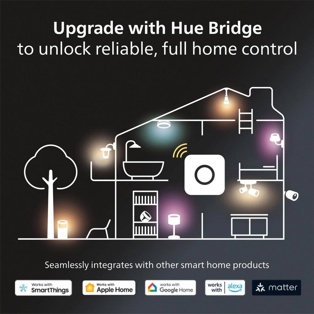 Philips Hue White BR30 LED 65W Equivalent Dimmable Smart Wireless Flood Light Bulb with Bluetooth (1-Pack)