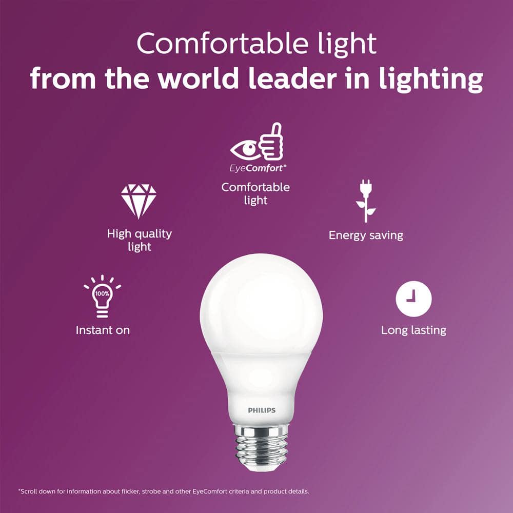 Philips 40-Watt Equivalent A19 Non-Dimmable Energy Saving LED Light Bulb, Soft White 2700K (16-Pack)