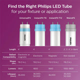 Philips 32-Watt Equivalent 4 ft. T8 InstantFit Linear LED Light Bulb, Cool White (4000K), 10-Pack