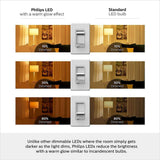 Philips 150-Watt Equivalent BR40 Dimmable LED Light Bulb with Warm Glow, Soft White 2700K (1 Bulb)