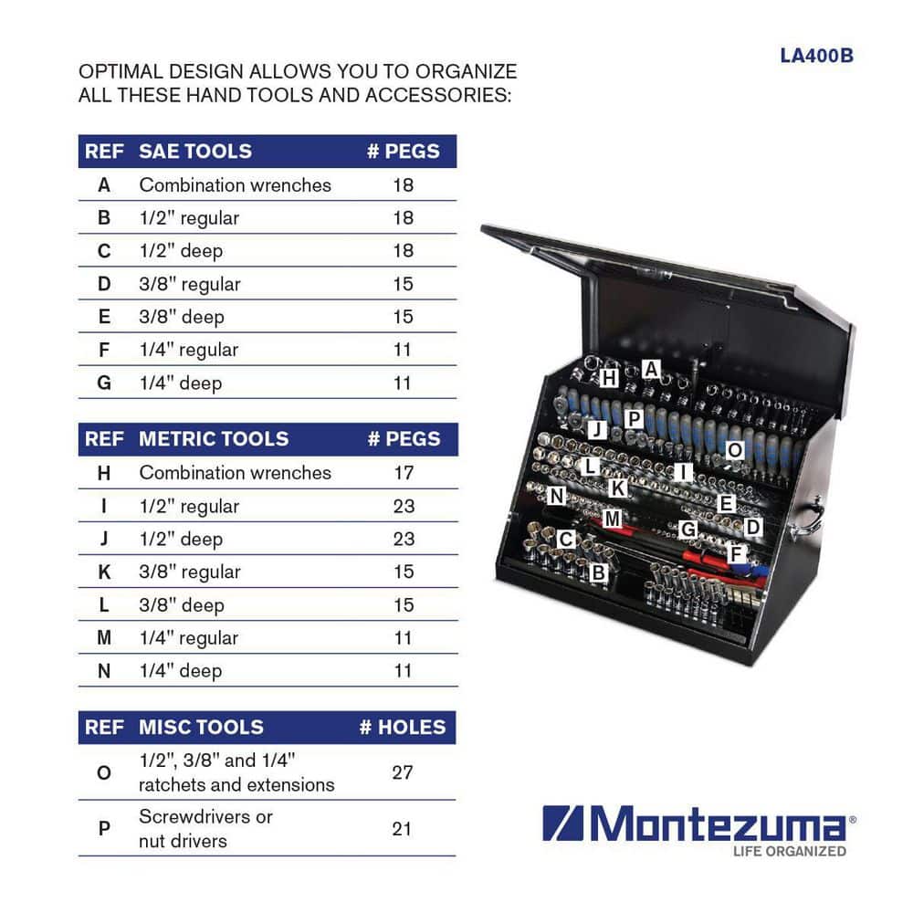 Montezuma 31 in. W x 20 in. D Portable Triangle Top Tool Chest for Sockets, Wrenches and Screwdrivers in Black Powder Coat