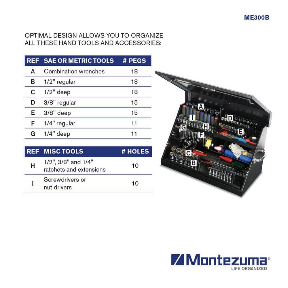 Montezuma 31 in. W x 15 in. D Portable Triangle Top Tool Chest for Sockets, Wrenches and Screwdrivers in Black Powder Coat