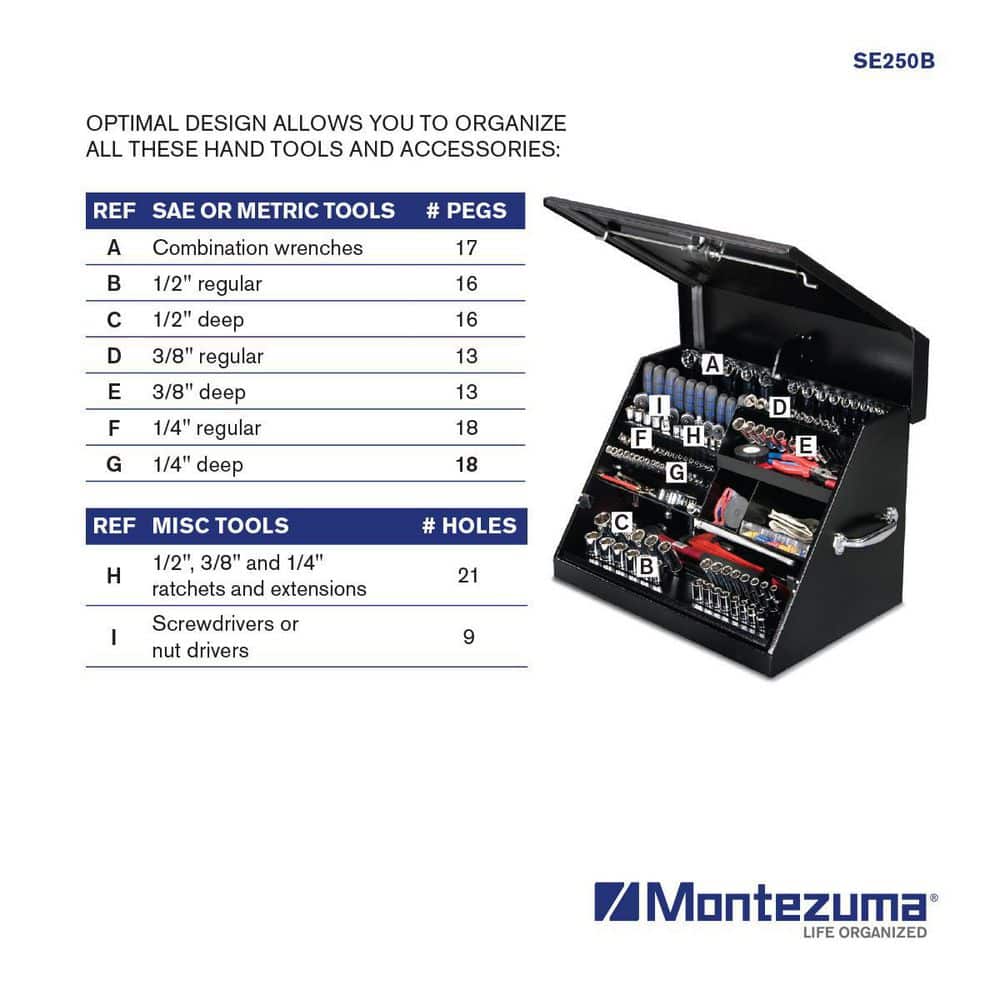 Montezuma 27 in. W x 18 in. D Portable Triangle Top Tool Chest for Sockets, Wrenches and Screwdrivers in Black Powder Coat