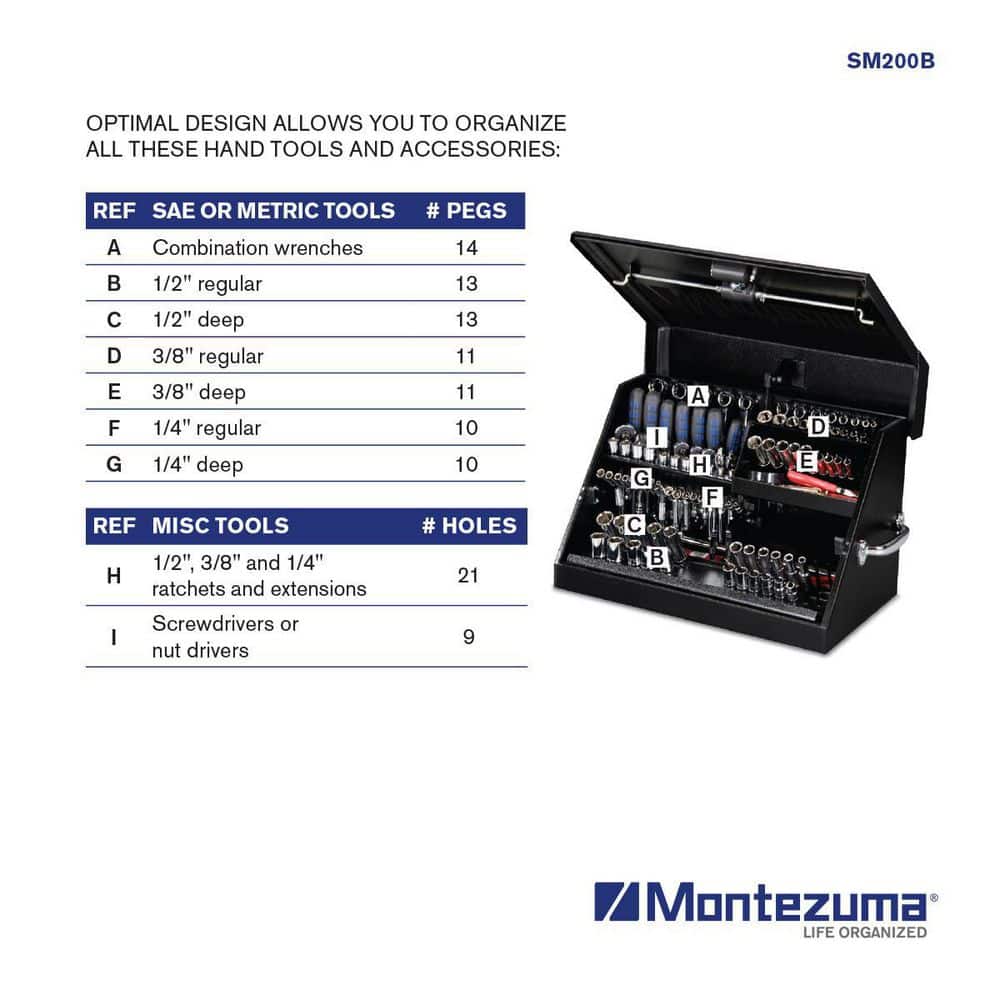 Montezuma 23 in. W x 14 in. D Portable Triangle Top Tool Chest for Sockets, Wrenches and Screwdrivers in Black Powder Coat