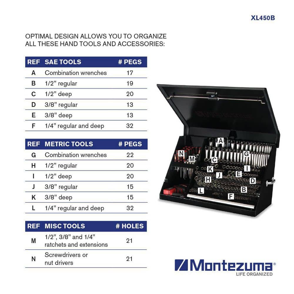 Montezuma 37 in. W x 18 in. D Portable Triangle Top Tool Chest for Sockets, Wrenches and Screwdrivers in Black Powder Coat