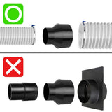 POWERTEC 4 in. x 2-1/2 in. Hose Cone Reducer for Dust Collection Systems (3-Pack)