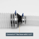 POWERTEC 4 in. x 2-1/2 in. Hose Cone Reducer for Dust Collection Systems (3-Pack)