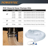 ‎POWERTEC 4 in. x 20 ft. Flexible PVC Dust Collection Hose, Clear Color