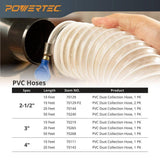 ‎POWERTEC 4 in. x 20 ft. Flexible PVC Dust Collection Hose with 2 Key Hose Clamps, Clear Color