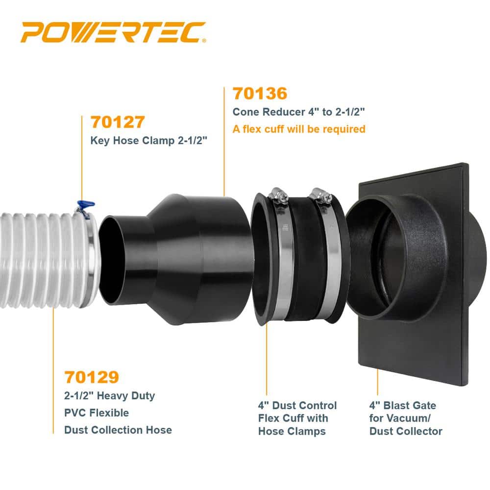 ‎POWERTEC 2-1/2 in. x 10 ft. PVC Dust Collection Hose with 4 in. to 2-1/2 in. Reducer and 5-Piece of 2-1/2 in. Key Hose Clamps