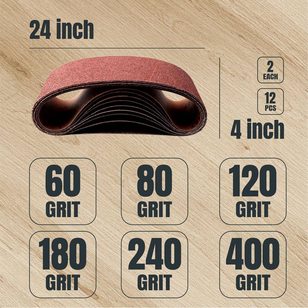 POWERTEC 4 in. x 24 in. 60/80/120/180/240/400-Grits Aluminum Oxide Sanding Belt Assortment for Portable Belt Sander (12-Pack)