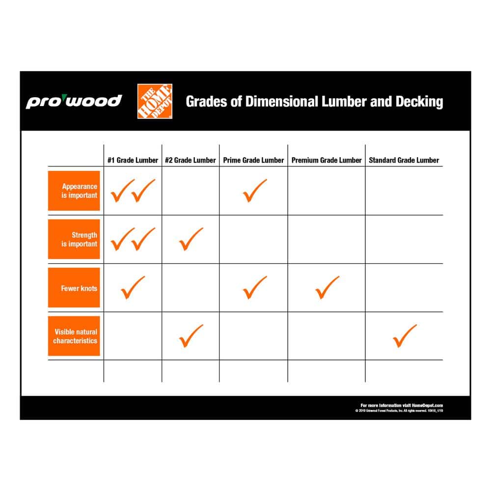 ProWood 6-Step Ground Contact Pressure Treated Pine Stair Stringer