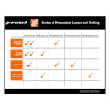 ProWood 6-Step Ground Contact Pressure Treated Pine Stair Stringer