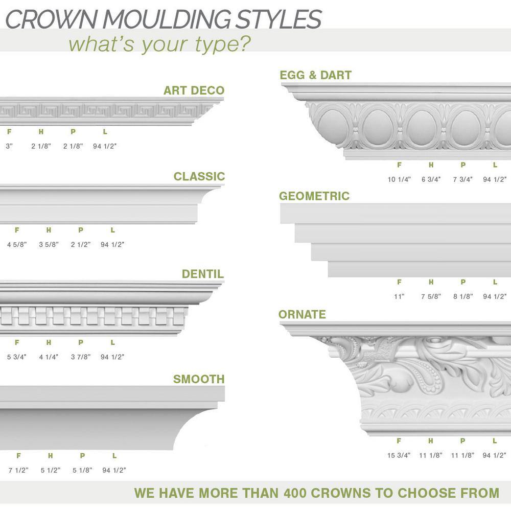 Ekena Millwork 2-3/4 in. x 2-7/8 in. x 94-1/2 in. Polyurethane Caputo Crown Moulding