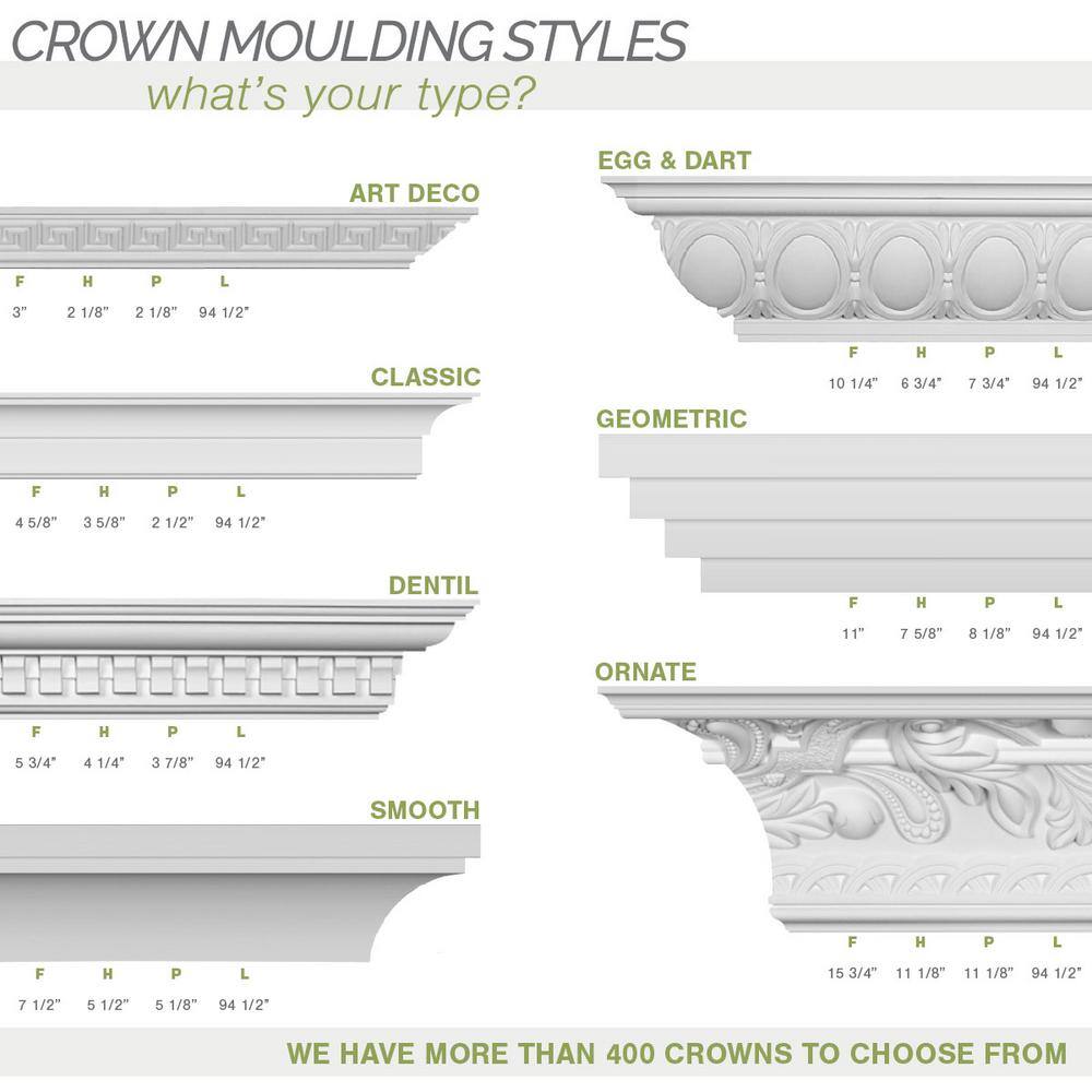 Ekena Millwork 3-5/8 in. x 3-5/8 in. x 94-1/2 in. Polyurethane Strasbourg Crown Moulding