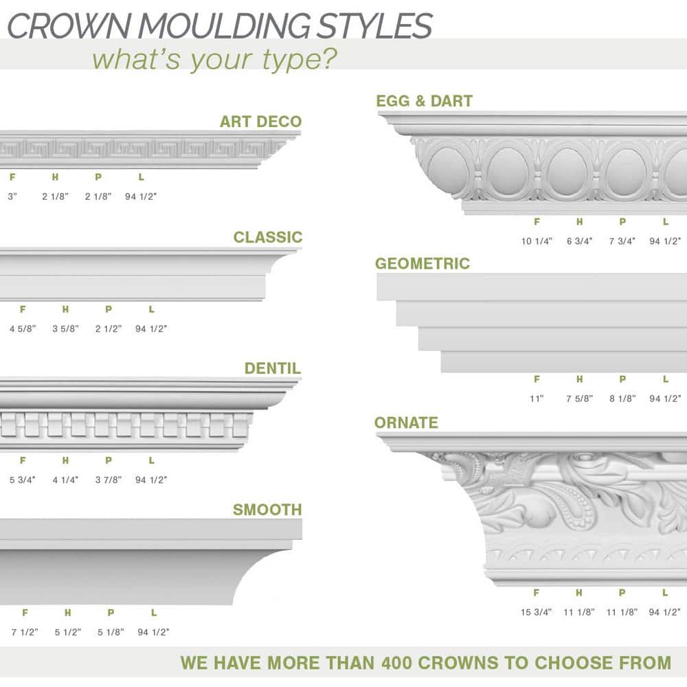Ekena Millwork 3-5/8 in. x 3-5/8 in. x 94-1/2 in. Polyurethane Strasbourg Crown Moulding