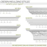 Ekena Millwork 3-5/8 in. x 3-5/8 in. x 94-1/2 in. Polyurethane Strasbourg Crown Moulding