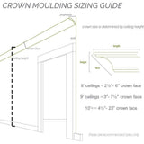 Ekena Millwork 6-3/8 in. x 7-7/8 in. x 94-1/2 in. Polyurethane Dentil Crown Moulding
