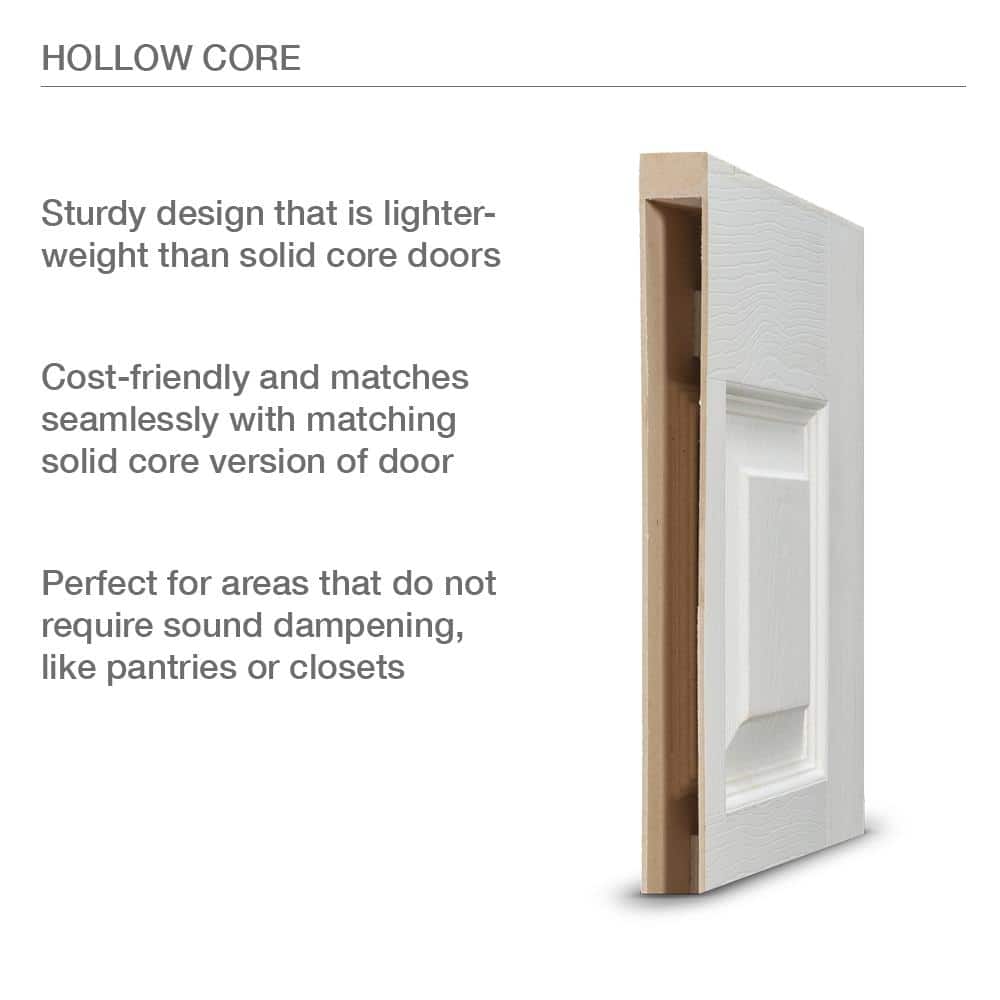 JELD-WEN Colonist 30 in. x 80 in. Primed 6-Panel Hollow Core Molded Composite Left-Hand Single Prehung Interior Door