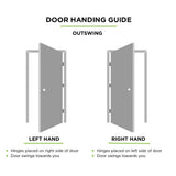 Masonite 30 in. x 80 in. Premium 6 Panel Left-Hand Outswing Primed Impact Steel Prehung Front Exterior Door (No Brickmold)