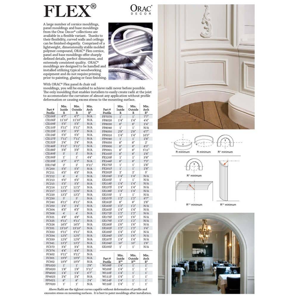 ORAC DECOR 7-3/4 in. x 5-7/8 in. x 78-3/4 in. Primed White Plain Polyurethane Crown Molding