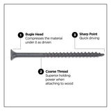 PRO-FIT #9 x 3 in. T25 Star Drive Bugle Head Grey Wood Deck Screws 5 lbs. (360-Count)