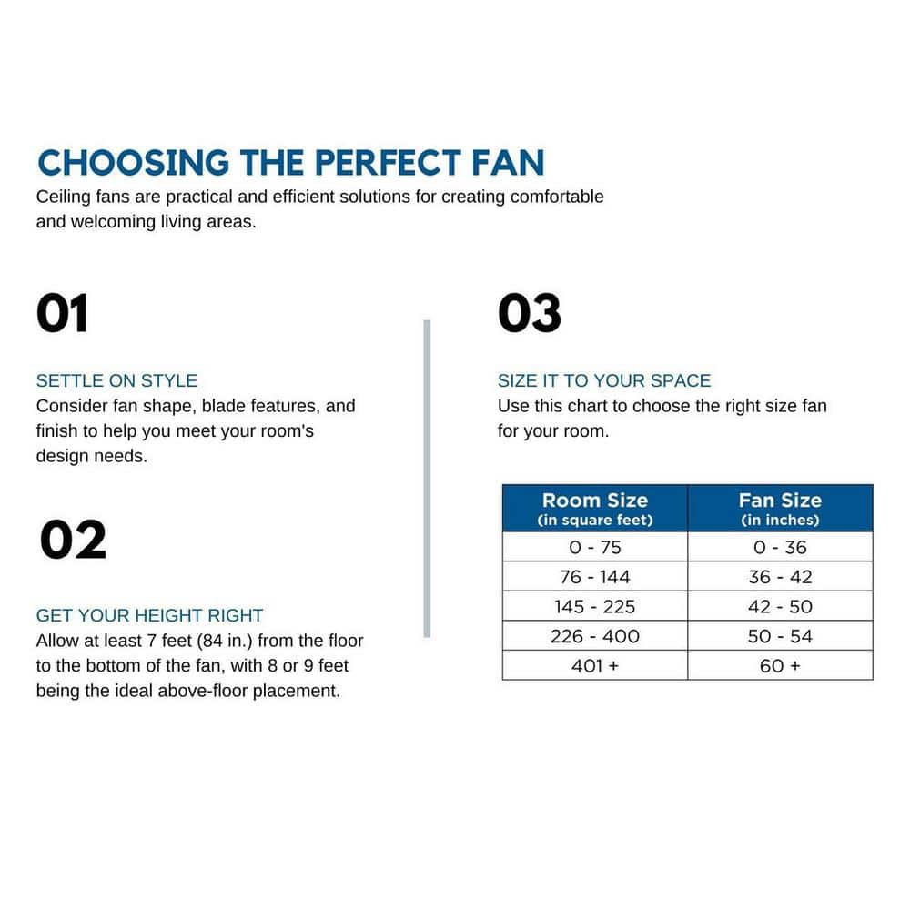 Progress Lighting Springer 60 in. 12‑Blade Architectural Bronze Windmill Ceiling Fan with Remote