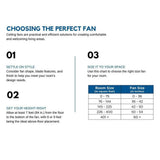 Progress Lighting Springer 60 in. 12‑Blade Architectural Bronze Windmill Ceiling Fan with Remote