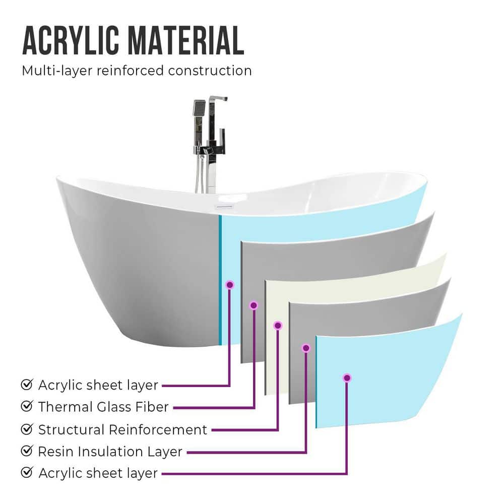 Vanity Art 71 in. Acrylic Flatbottom Freestanding Bathtub in Pure White