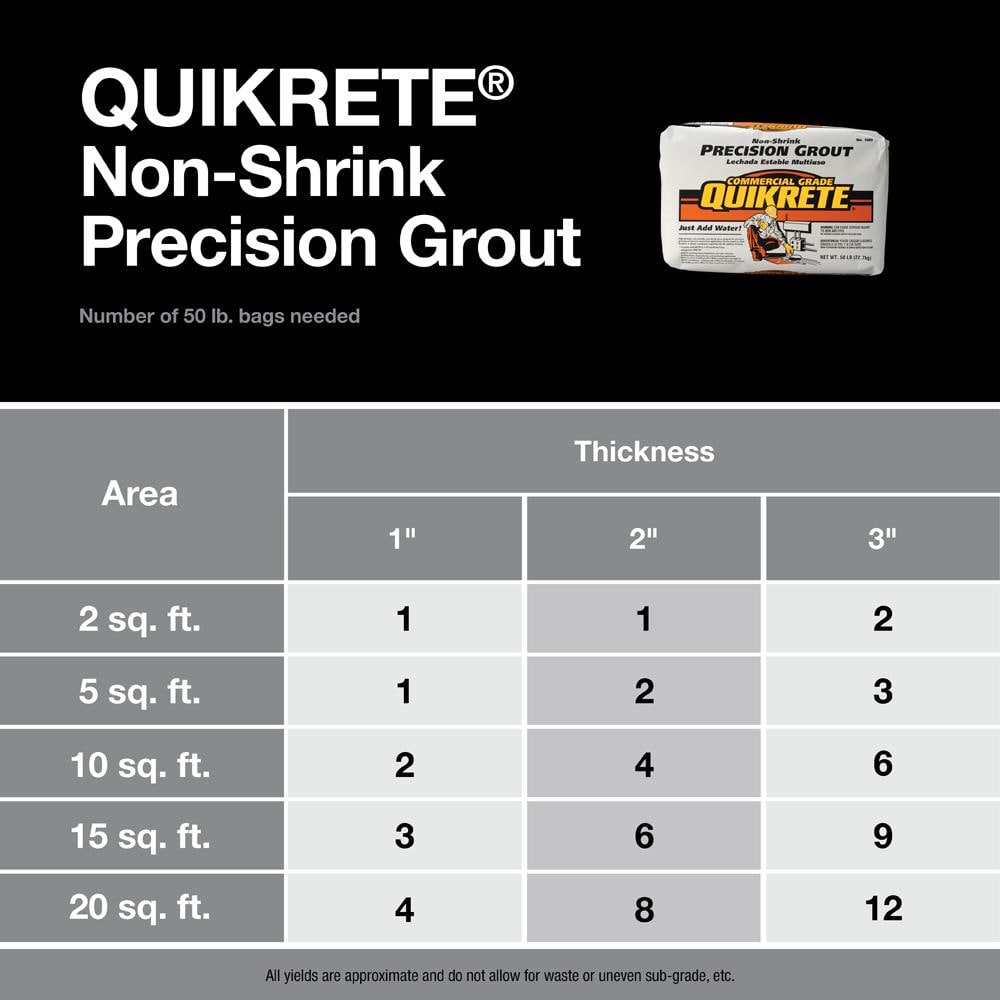 Quikrete 50 lb. Non-Shrink Precision Grout
