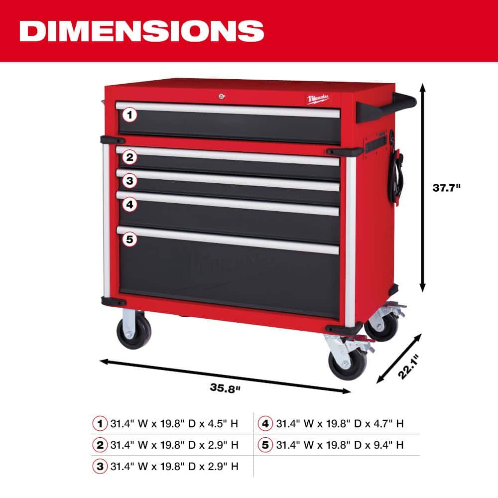 Milwaukee High-Capacity 36 in. W x 22.1 in. D 5-Drawer Roller Cabinet Tool Chest