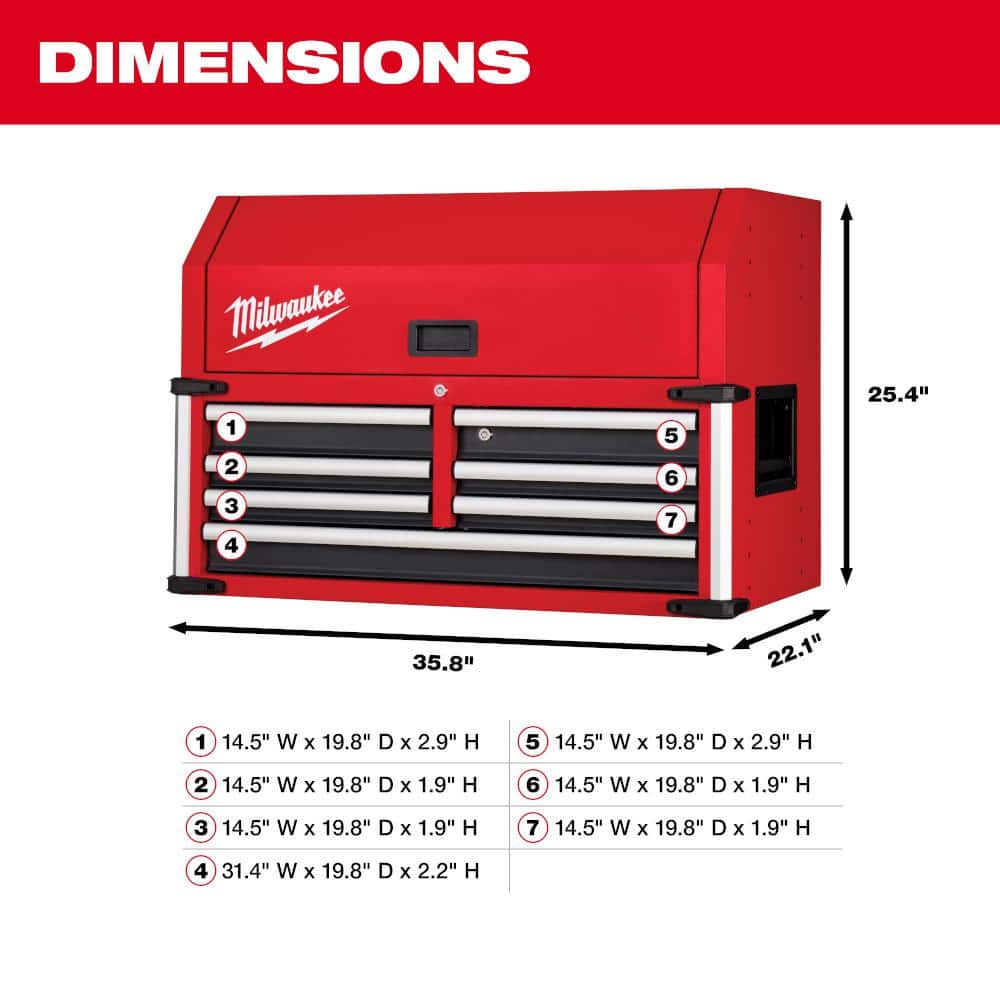 Milwaukee High Capacity 36 in. W x 22.1 in. D 12-Drawer Tool Chest and Cabinet Combo
