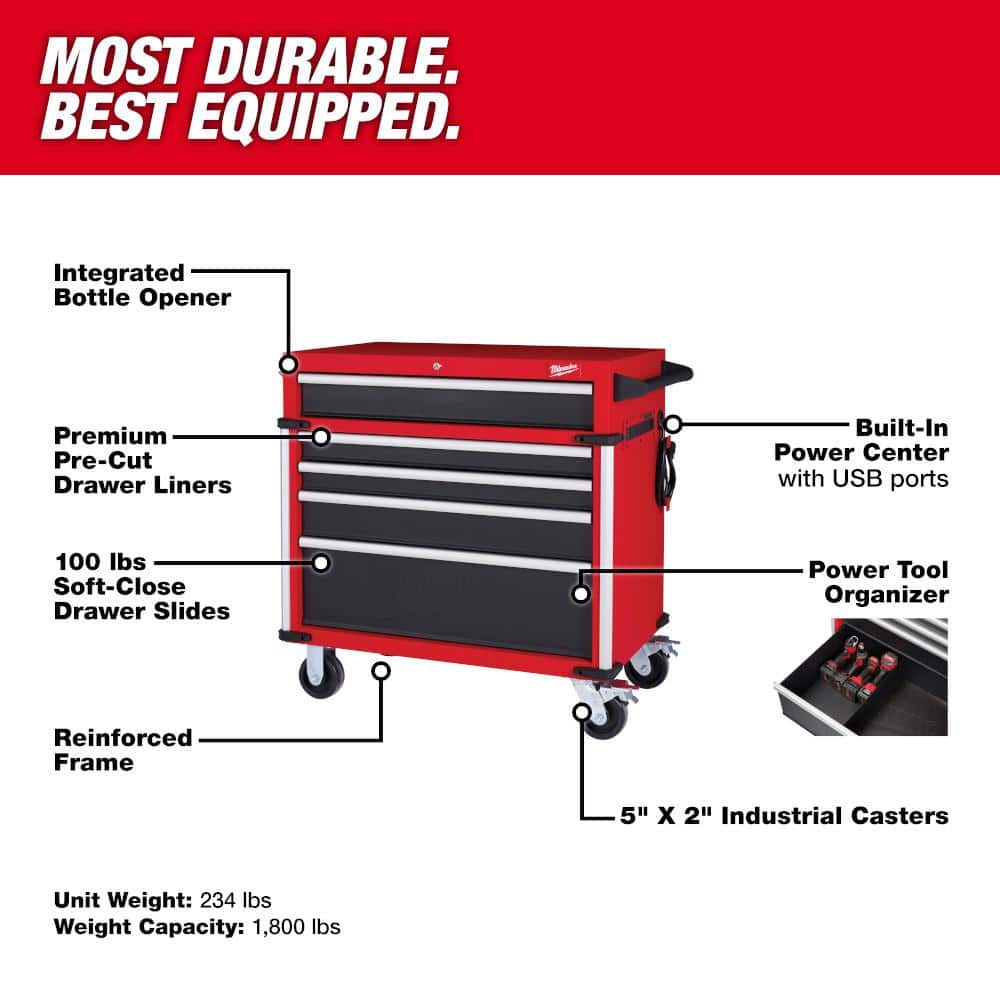 Milwaukee High Capacity 36 in. W x 22.1 in. D 12-Drawer Tool Chest and Cabinet Combo