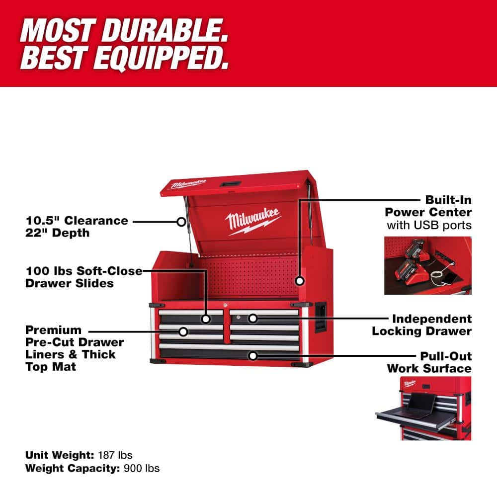 Milwaukee High Capacity 36 in. W x 22.1 in. D 12-Drawer Rolling Tool Chest and Cabinet Combo