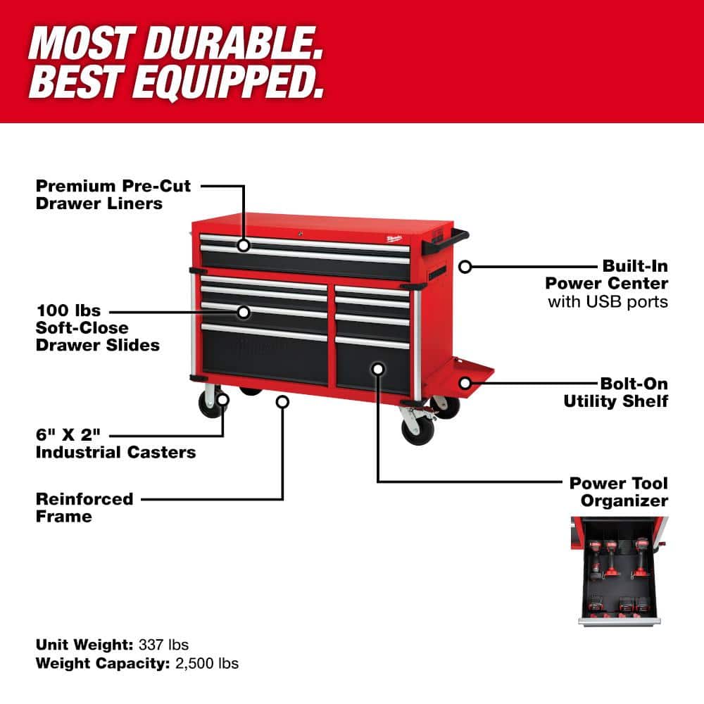 Milwaukee High Capacity 46 in. 18-Drawer Tool Chest and Cabinet Combo (22 in. Deep)