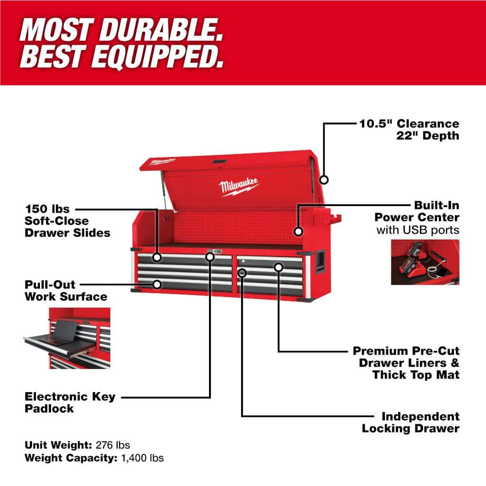 Milwaukee High Capacity 56 in. W x 22 in. D 8-Drawer Top Tool Chest