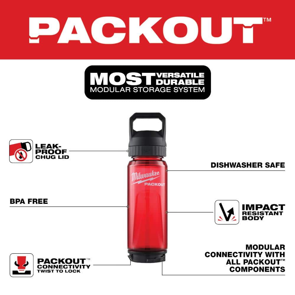 Milwaukee PACKOUT 25 Oz. Red Plastic Bottle with Chug Lid