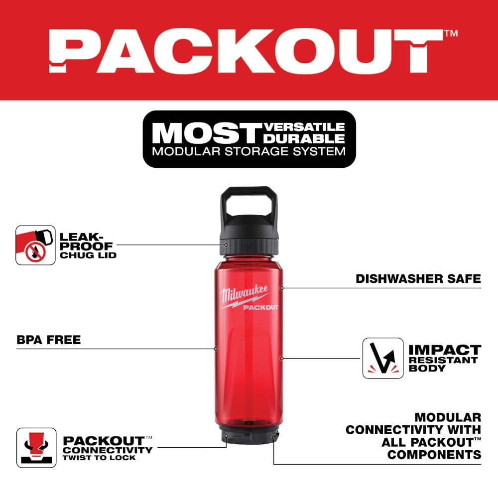 Milwaukee PACKOUT 34 oz. Red Plastic Bottle with Chug Lid