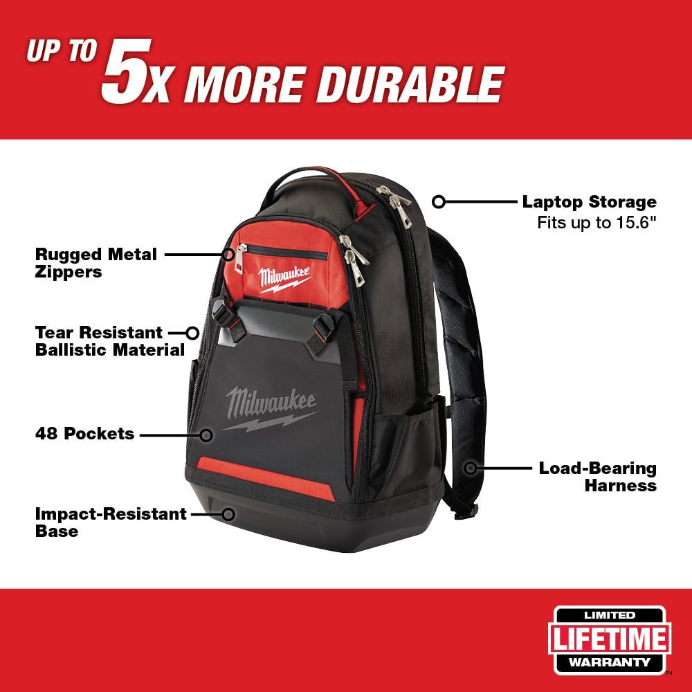 Milwaukee 10 in. Jobsite Tool Backpack with 1000-Volt Insulated Screwdriver Set and Pouch (4-Piece)