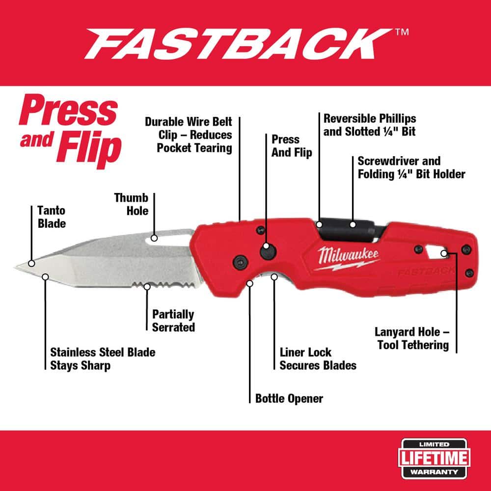 Milwaukee Adjustable Electricians Work Waist Tool Belt with FASTBACK 5-in-1 Folding Knife, 29 Pockets, Red (48-22-8110 & 48-22-1540)