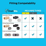SharkBite 1 in. x 300 ft. Red PEX-B Coil Pipe