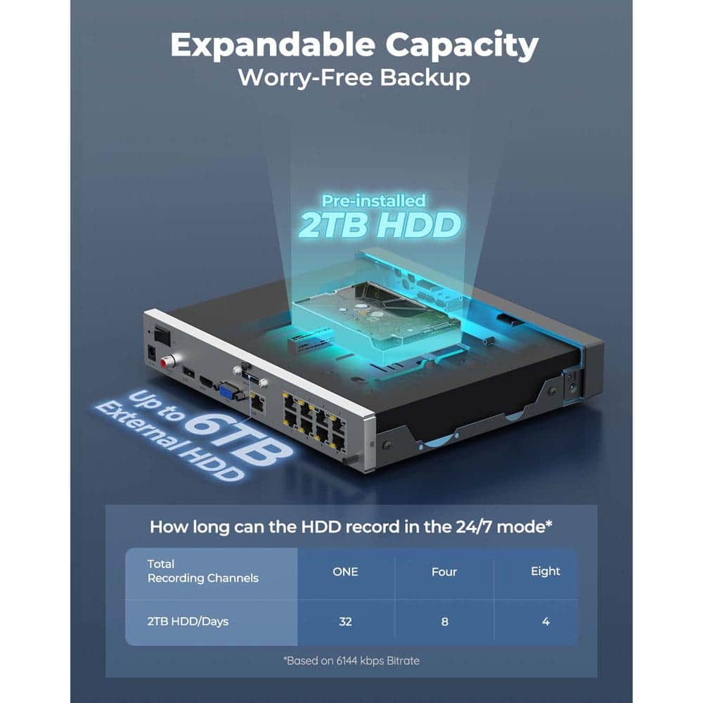REOLINK NVS 4K 8 Channel PoE NVR for Security Camera System, Plug-In, 2TB HDD, Works with 12MP/4K/5MP/4MP IP Cameras