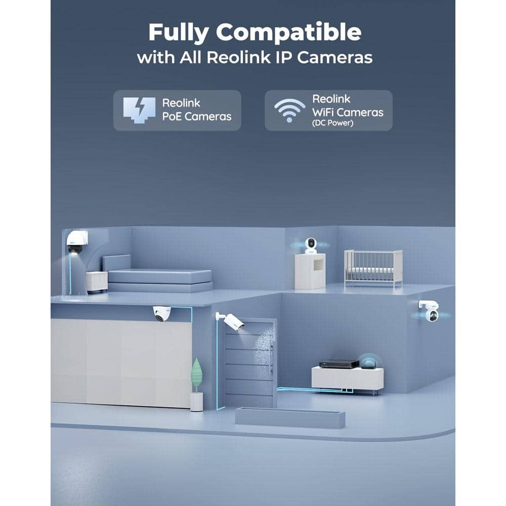REOLINK NVS 4K 8 Channel PoE NVR for Security Camera System, Plug-In, 2TB HDD, Works with 12MP/4K/5MP/4MP IP Cameras