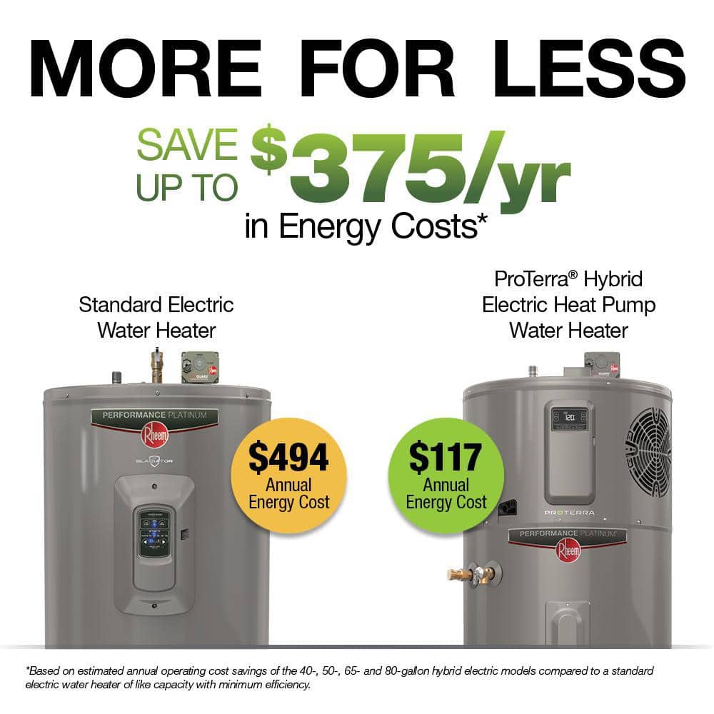 Rheem Performance Platinum 50 Gal Smart Hybrid Heat Pump Water Heater