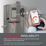 Rheem Performance Platinum 50 Gal Smart Hybrid Heat Pump Water Heater