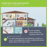 Rheem Performance Platinum 65 Gal. Smart High Efficiency Hybrid Heat Pump Water Heater with 10-Year Warranty